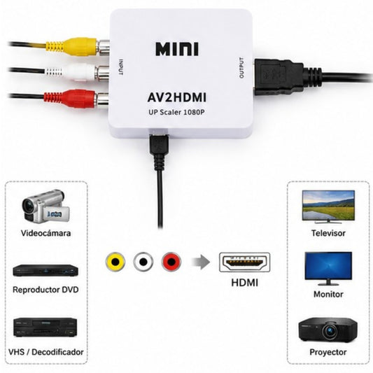 Convertidor 3 Rca A Hdmi Activo Analógico A Digital Adaptador